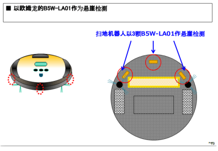 掃地機(jī)器人的防跌落傳感器，來(lái)自于歐姆龍傳感器B5W-LA系列