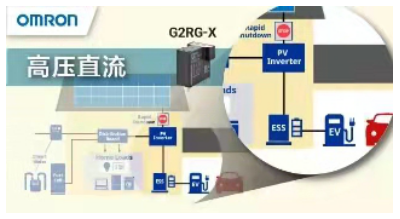 預(yù)防浪涌電流有良策，G2RG-X功率繼電器令電路風(fēng)平浪靜